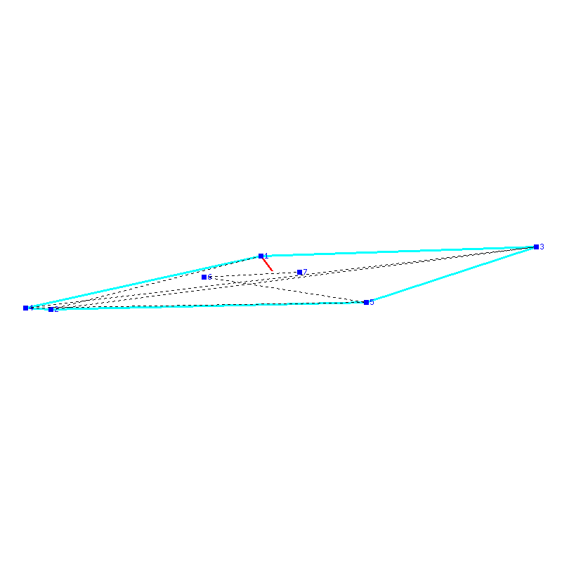 Flugauswertung